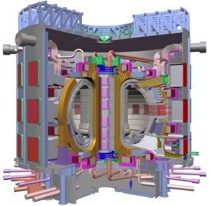 ITER project